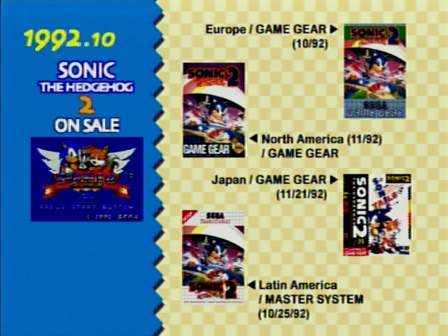 Hall of Fame - Sonic Jam (Sega Saturn, 1997)