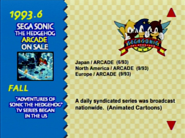 Hall of Fame - Sonic Jam (Sega Saturn, 1997)